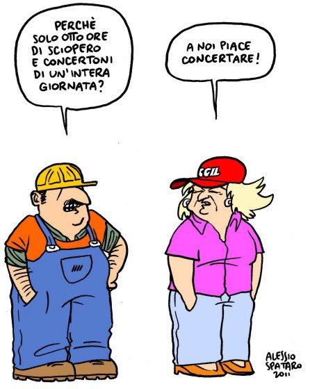 sciopero