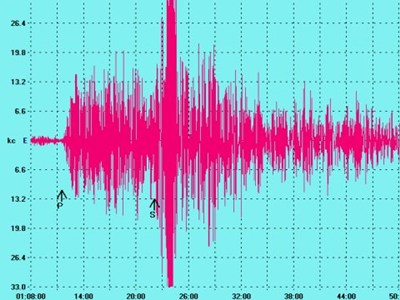 terremoto terremoto